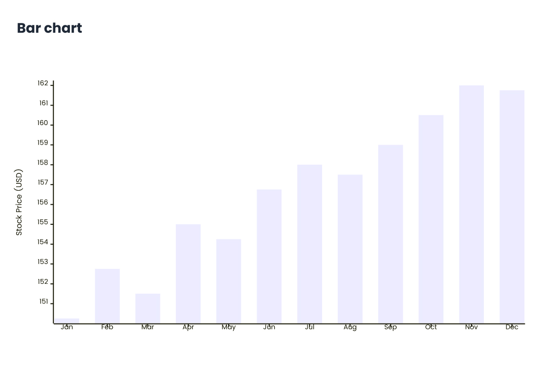 Bar-chart.jpg