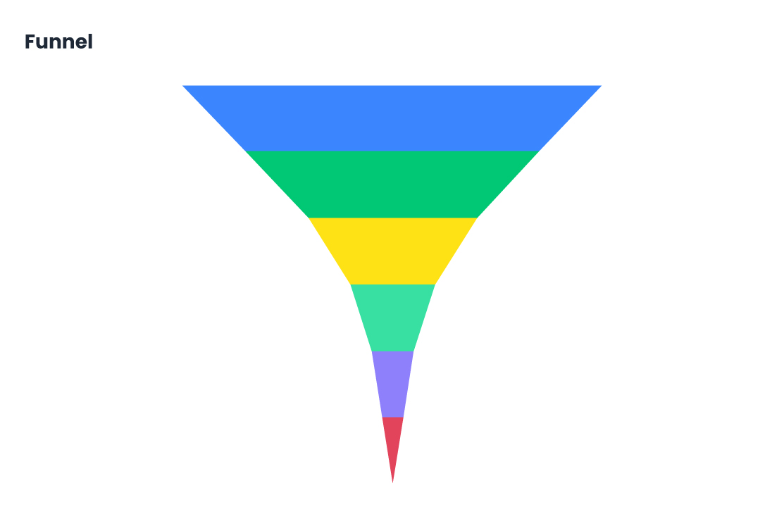 Funnel.jpg