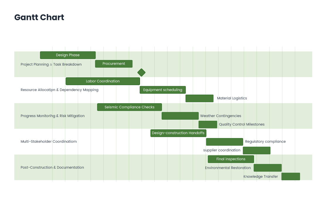 Gantt-Chart.jpg