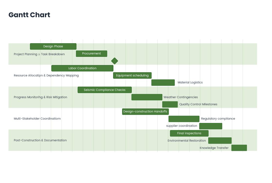 Gantt-Chart.jpg