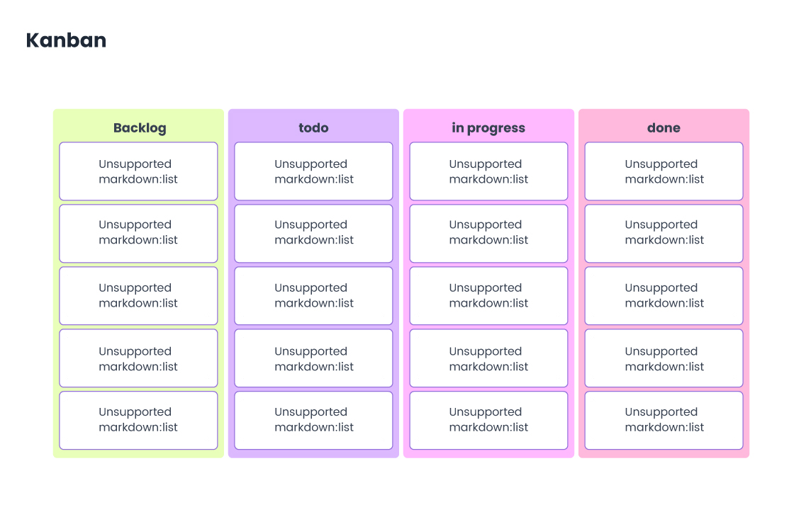 Kanban.jpg