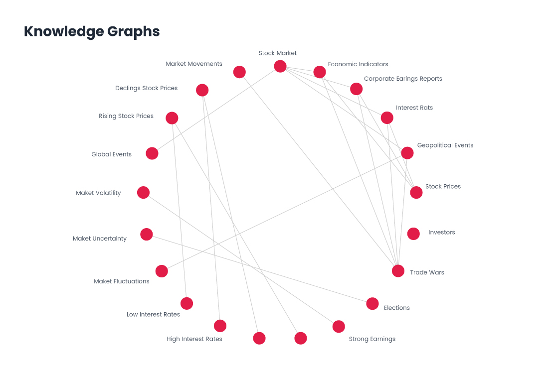 Knowledge-Graphs.jpg