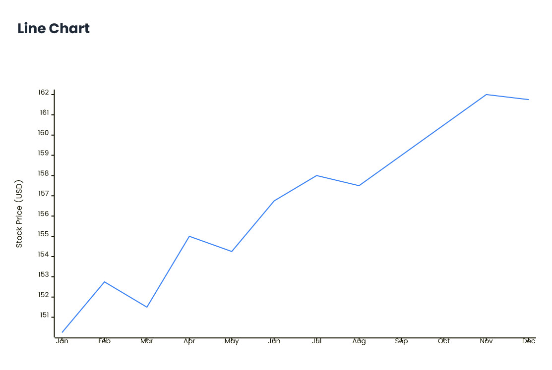 Line-Chart.jpg