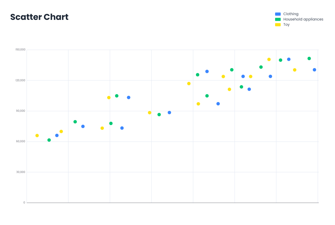 Scatter-Chart.jpg
