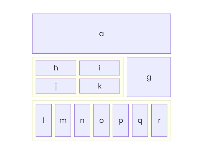 block-chart.png