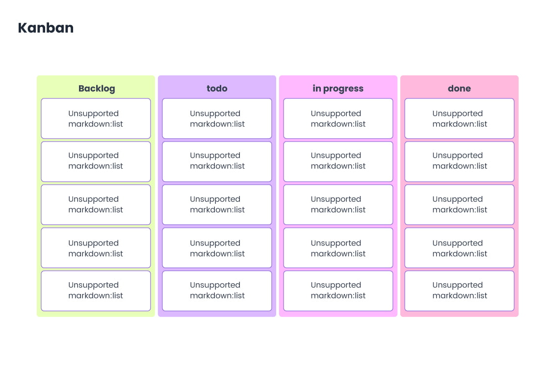 Kanban.jpg
