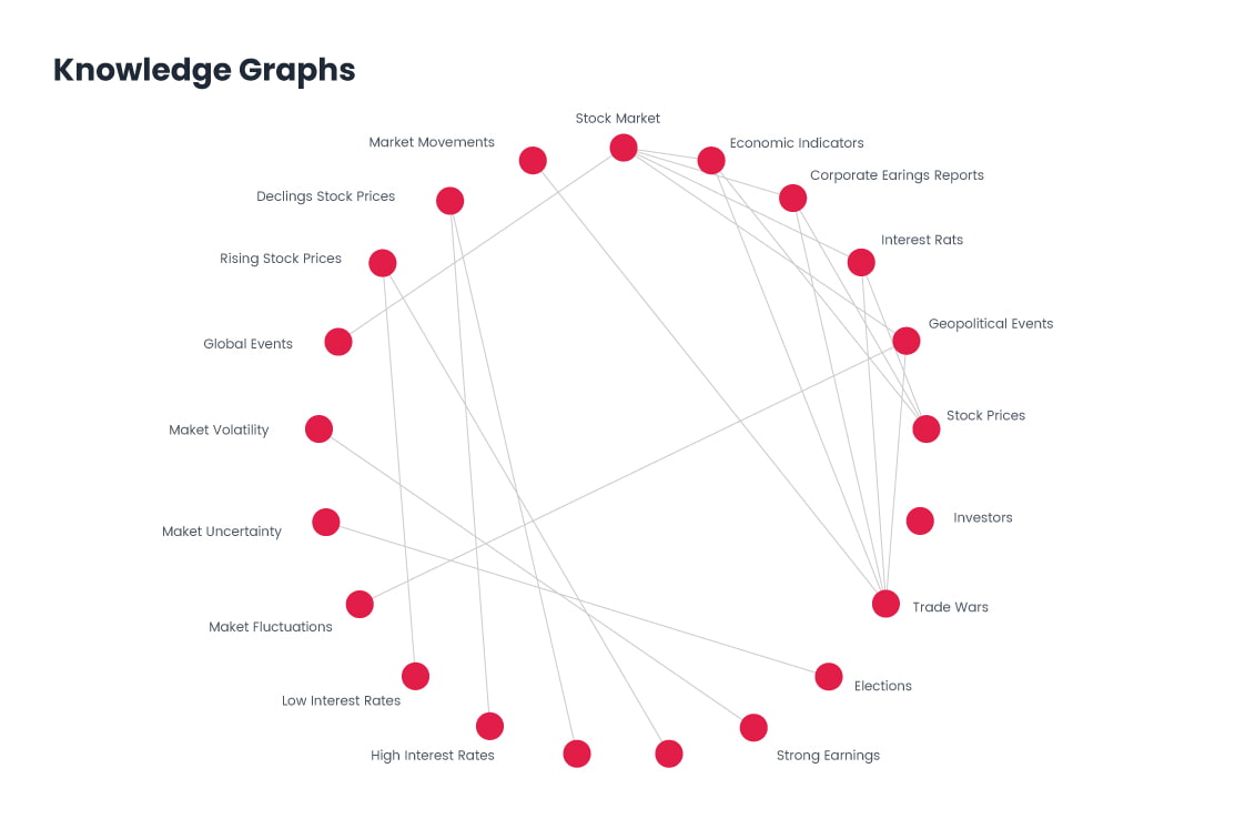 Knowledge-Graphs.jpg