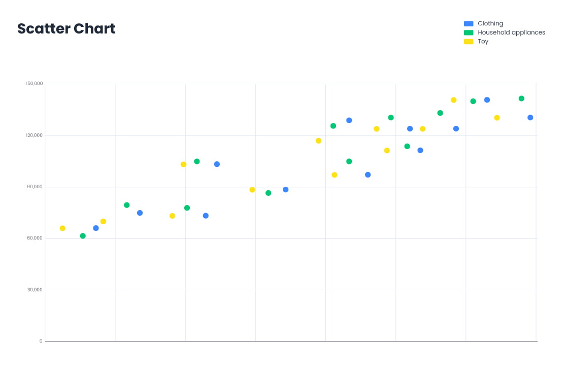 Scatter-Chart.jpg