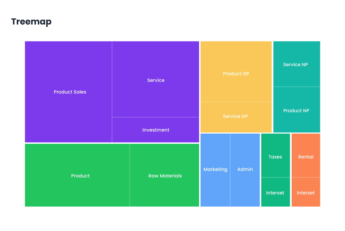 Treemap.jpg