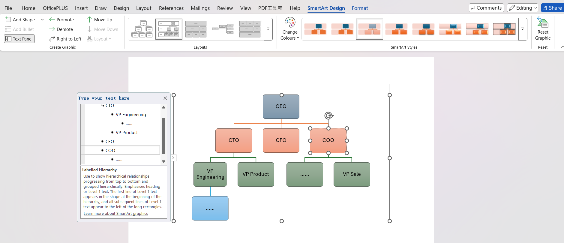 step2-Select template for tree diagram