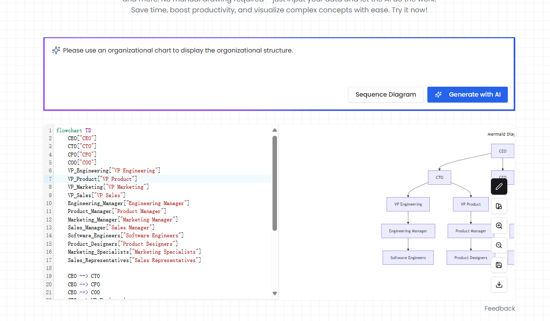 Visualize and edit the tree diagram.