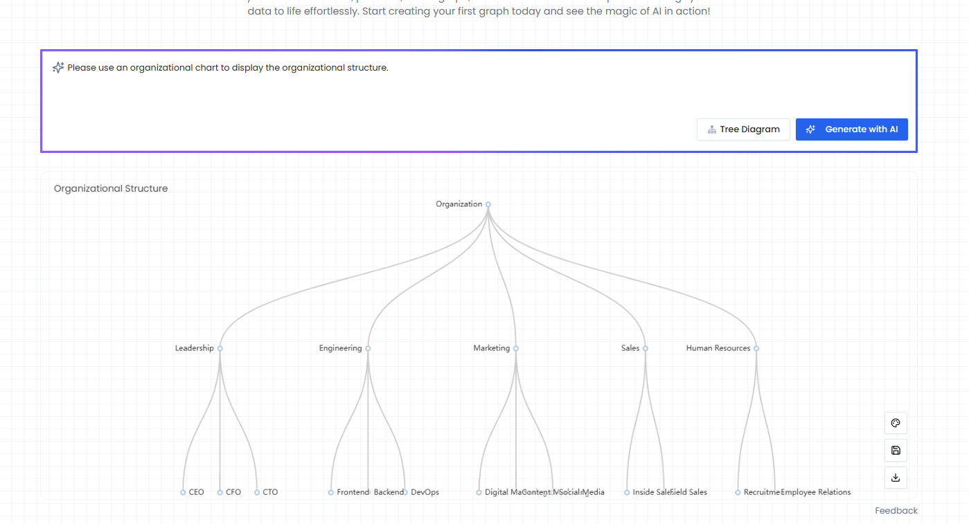  create tree diagram with mermaid or echart  